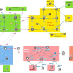 Tài Liệu Ôn Thi CCIE Service Provider (CCIE SP) Mới Nhất
