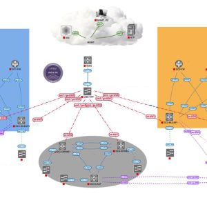 Tài Liệu Ôn Thi JNICE-DC Chuẩn Đề – Cập Nhật Liên Tục – Hỗ Trợ 6 Tháng – Có Lab Thực Hành OVA